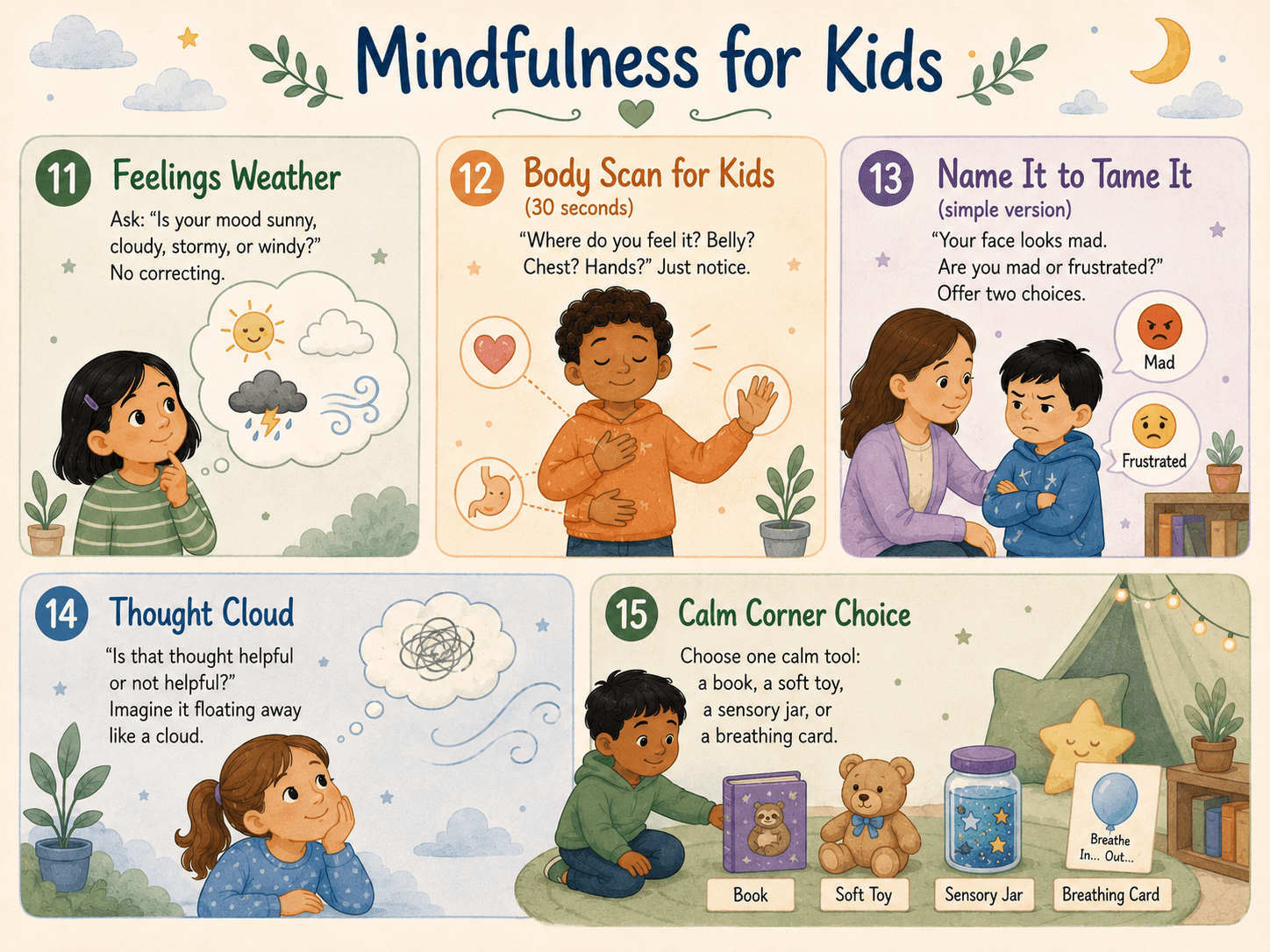 Illustrated mindfulness activities for emotions including feelings weather, body scan, naming feelings, thought clouds, and calm corner choices
